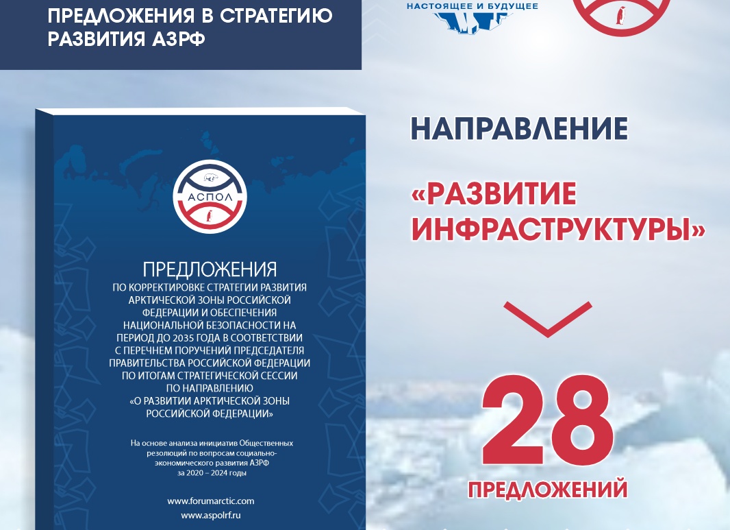Рекомендации по формированию инфраструктуры ДОО и комплектации учебно-методических материалов. Письмо от 13.02.2023 МП РФ (в ворде).