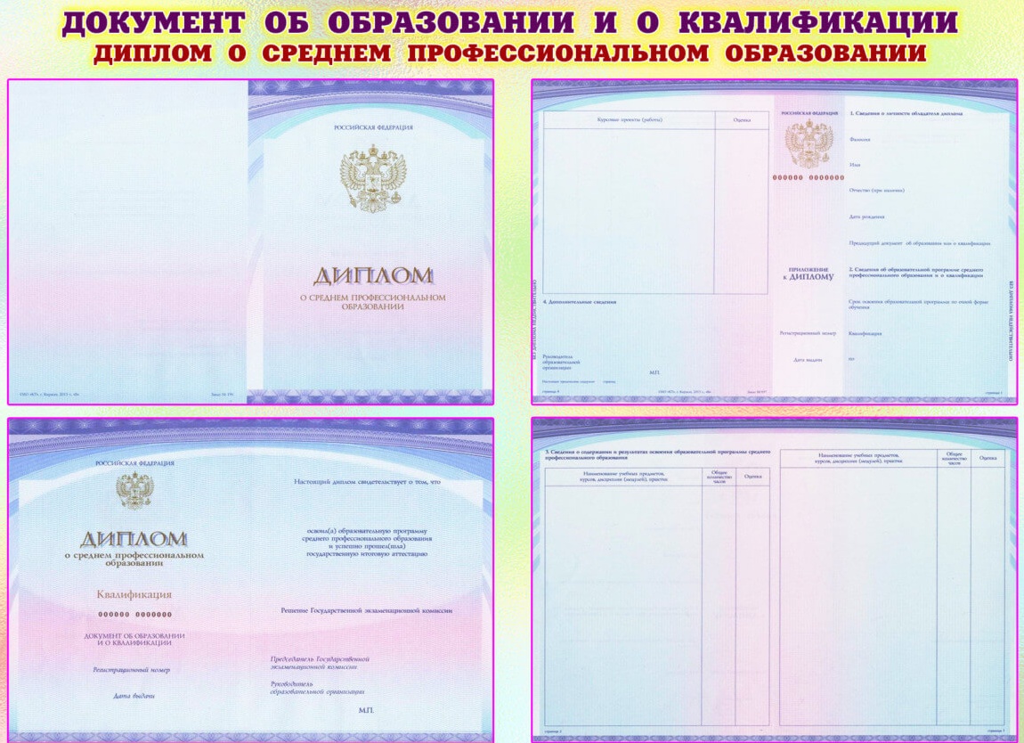 Документы об образовании, о квалификации, об обучении. В чем разница?