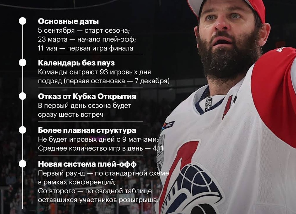 11 главных изменений в сентябре