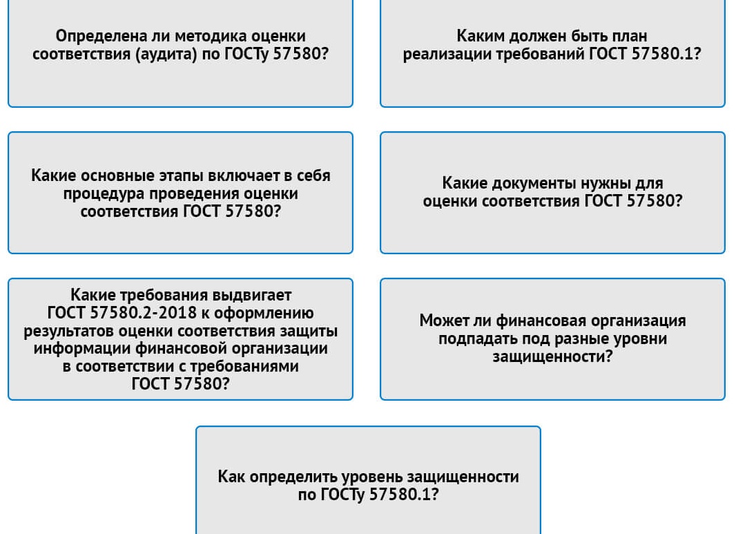 Как поможет профессиональный стандарт в реализации нового ФГОС?