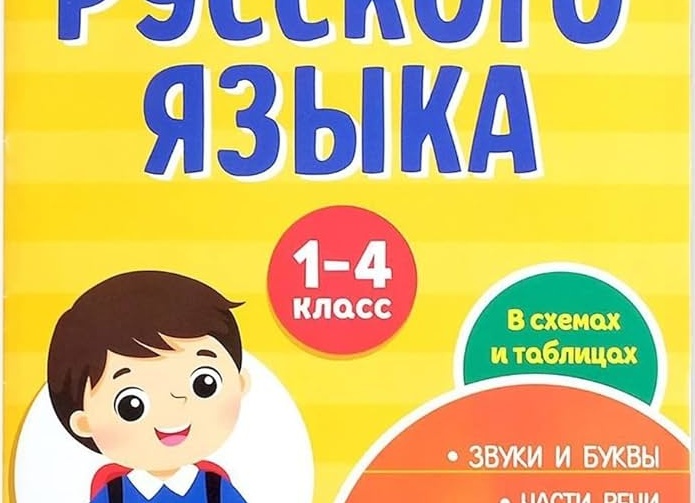 ФГОС. Часть 3: стандарты