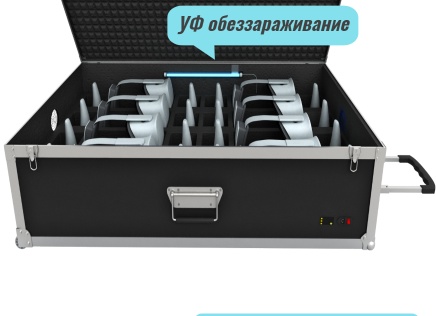 Учебное оборудование по 804 приказу: готовые комплекты