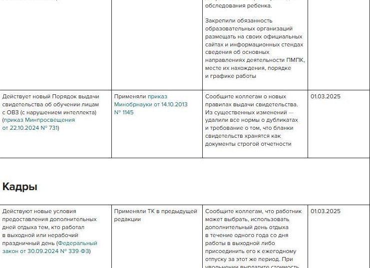 Разбор приказа Минпросвещения — изменения в работе школ с 1 сентября